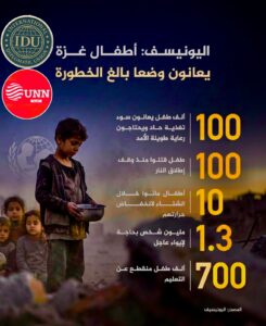 طفال غزة… حين تصبح الأرقام شاهداً على سقوط الضمير العالمي