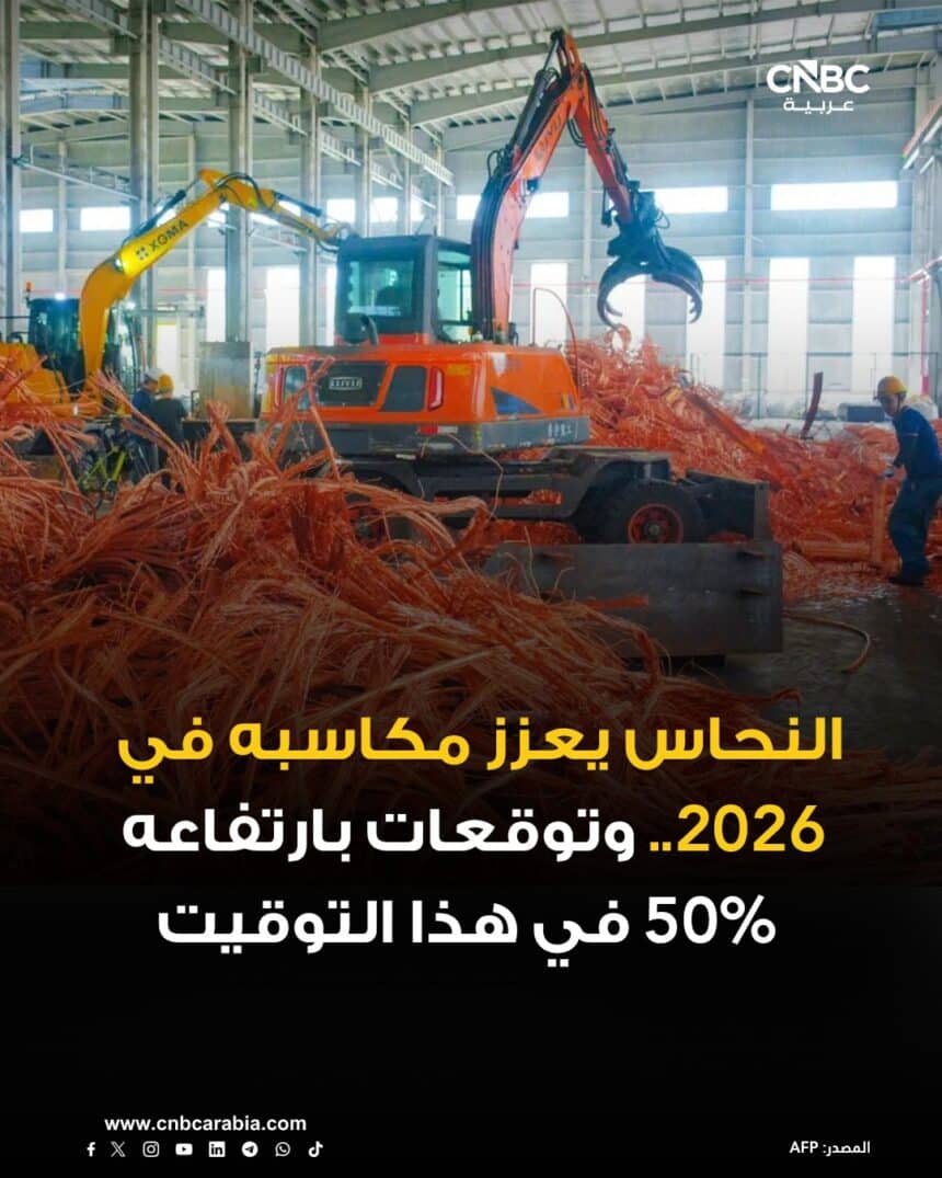 النحاس يصعد في 2025 بالتزامن مع ارتفاع المعادن النفيسة والصناعية لـ un-news.org