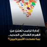 إدارة ترامب تعلن إرشادات غذائية جديدة (2025-2030) لصحة أفضل.