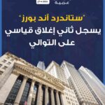 أسهم Nvidia تربح 200 مليار دولار.. الداو يخسر للمرة الثالثة #عاجل | UN-NEWS