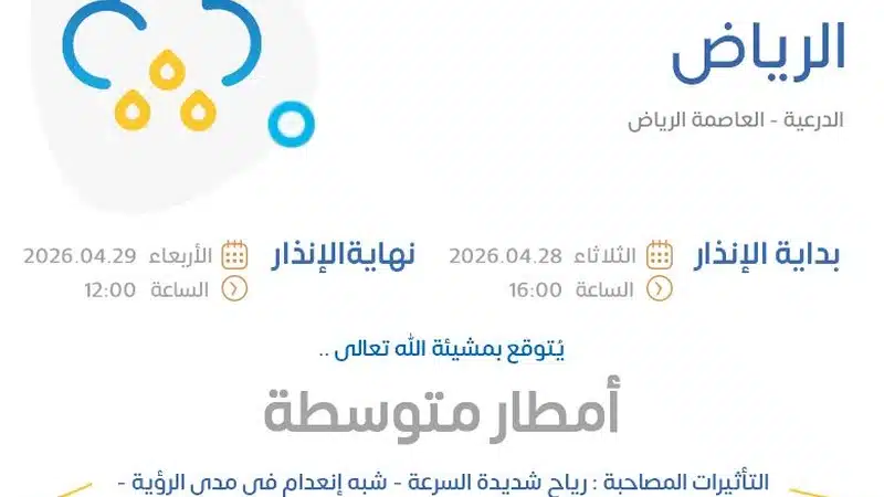 الأرصاد السعودية ترفع تحذيرها إلى برتقالي بسبب الصواعق الرعدية بالرياض #عاجل