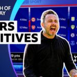 مباراة اليوم: تقدم تدريجي لتوتنهام تحت إدارة ديزاربي، هل بإمكانهم البقاء في الدوري؟